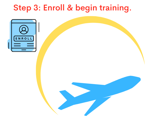 Step 3 Enroll and Start Training