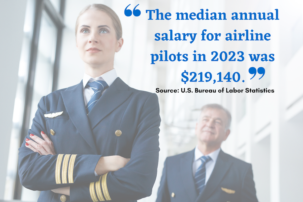 Median Airline Pilot Salary 2023