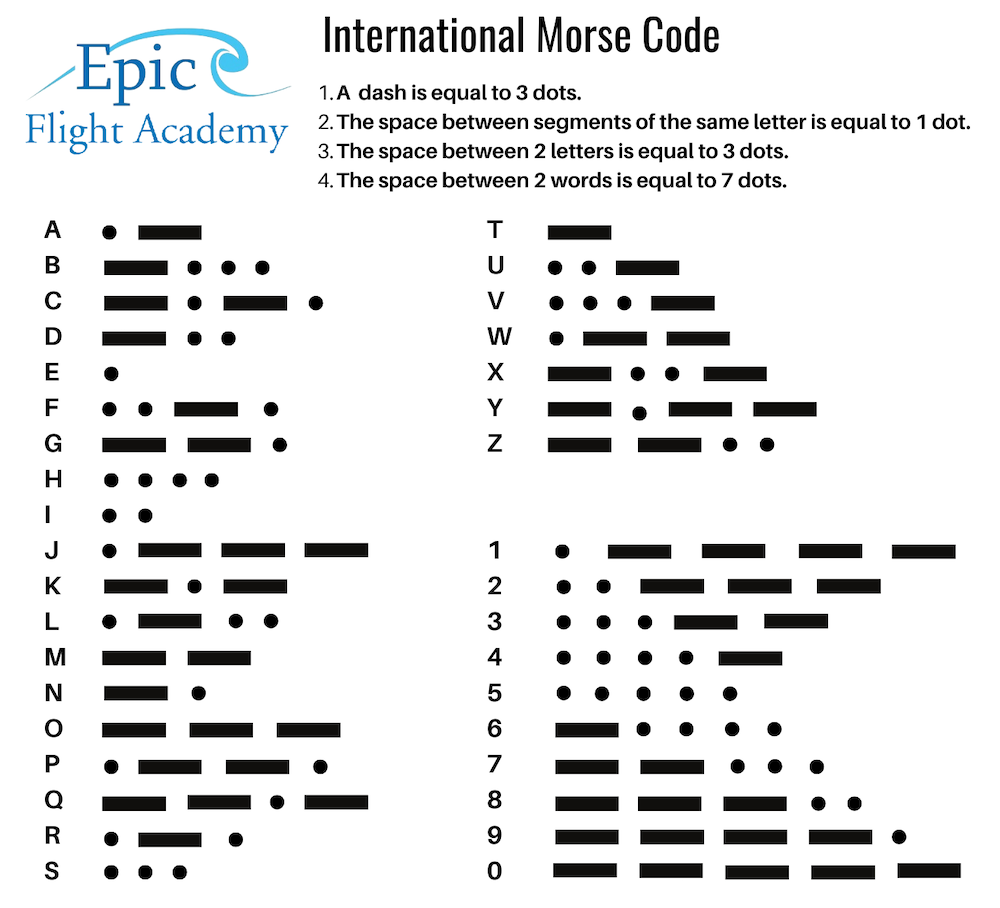 Epic Flight Academy International Morse Code