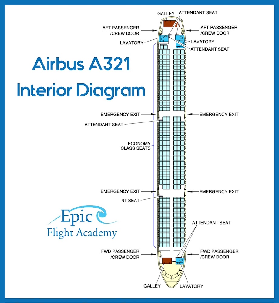 Airbus A321 Interior
