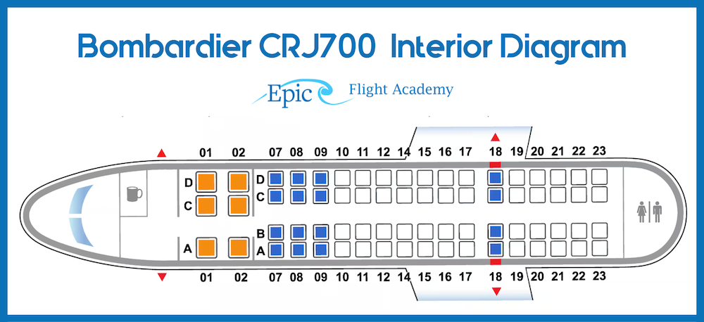Bombardier CRJ700